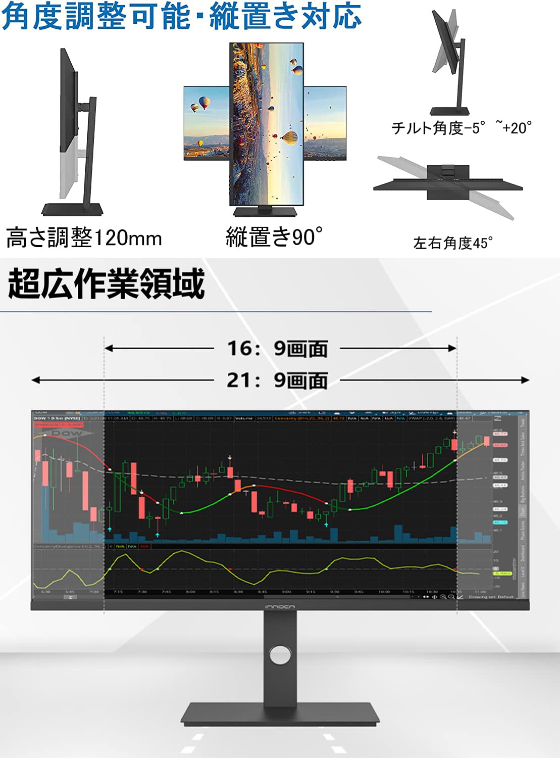 Amazon.co.jp: INNOCN 29インチ モニター ウルトラワイド モニター 21