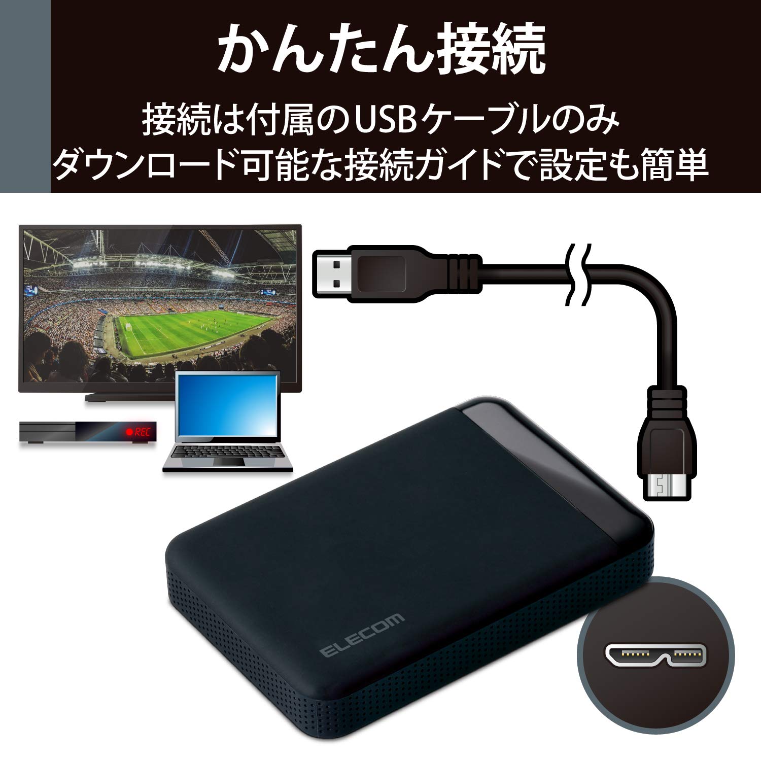 Amazon.co.jp: エレコム HDD ポータブルハードディスク 4TB SeeQVault