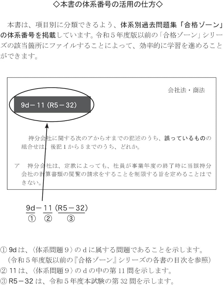 司法書士 合格ゾーン 単年度版過去問題集 令和5年度(2023年度) (司法