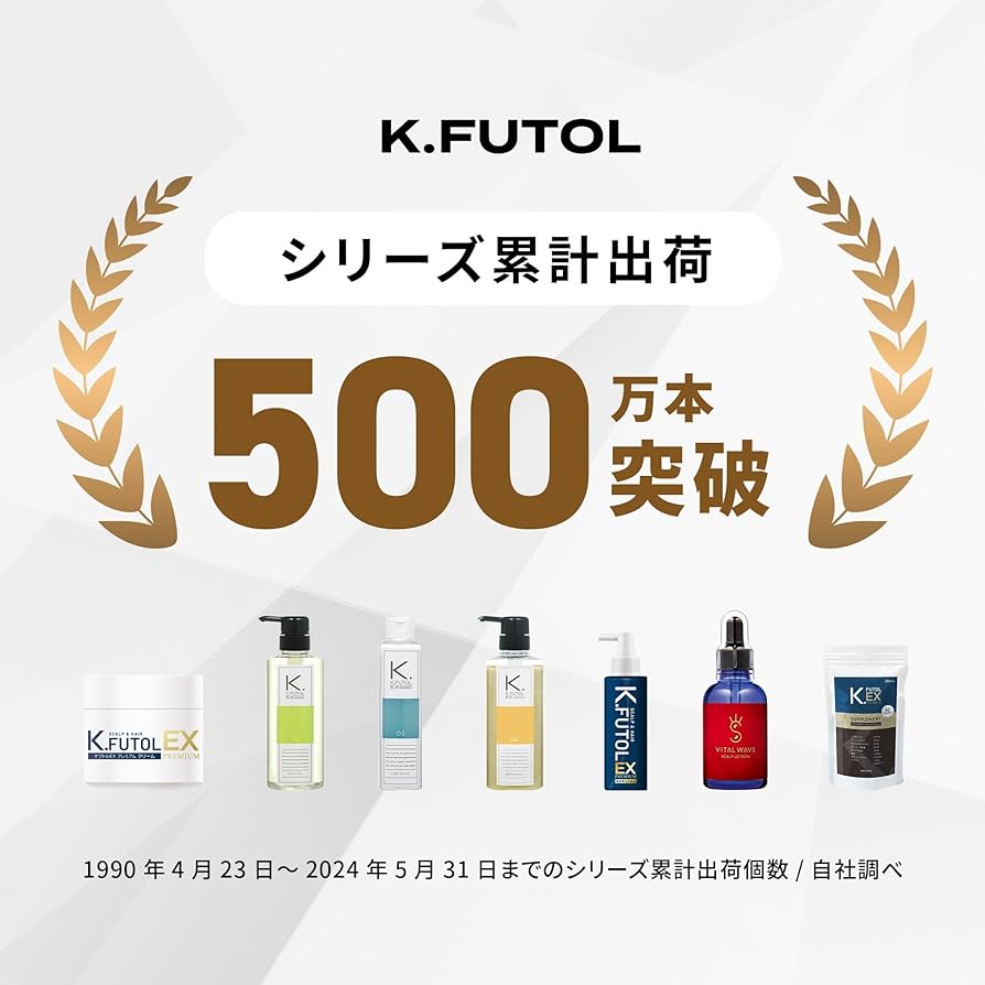 Amazon | ケフトル 詰め替え コンディショナー メンズ シャンプー後の