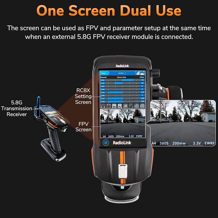 Amazon.com: Radiolink RC8X 8CH 2.4G RC Transmitter and R8FG&R4FGM