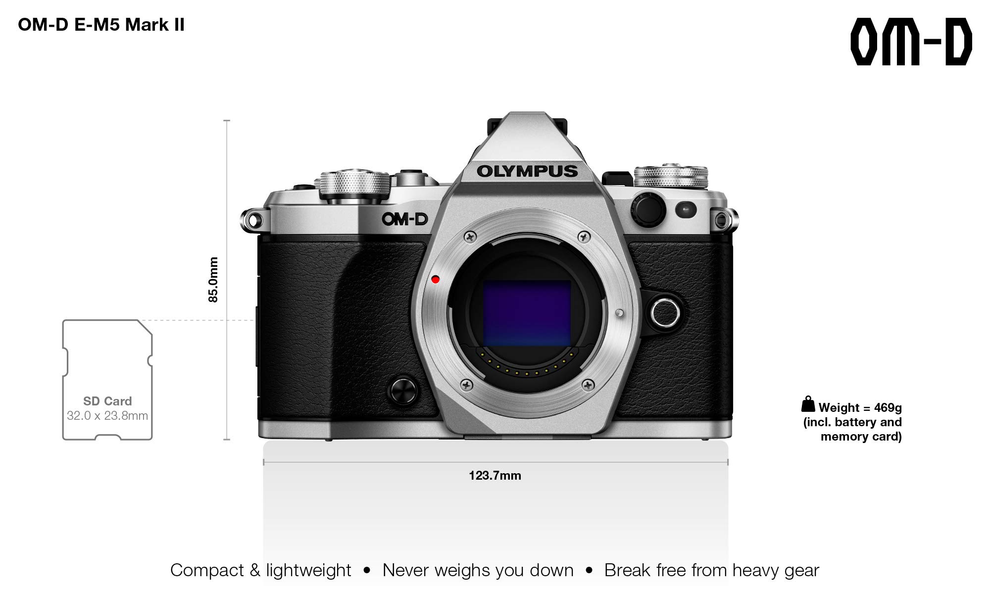 Amazon | OLYMPUS ミラーレス一眼 OM-D E-M5 MarkII ボディー シルバー