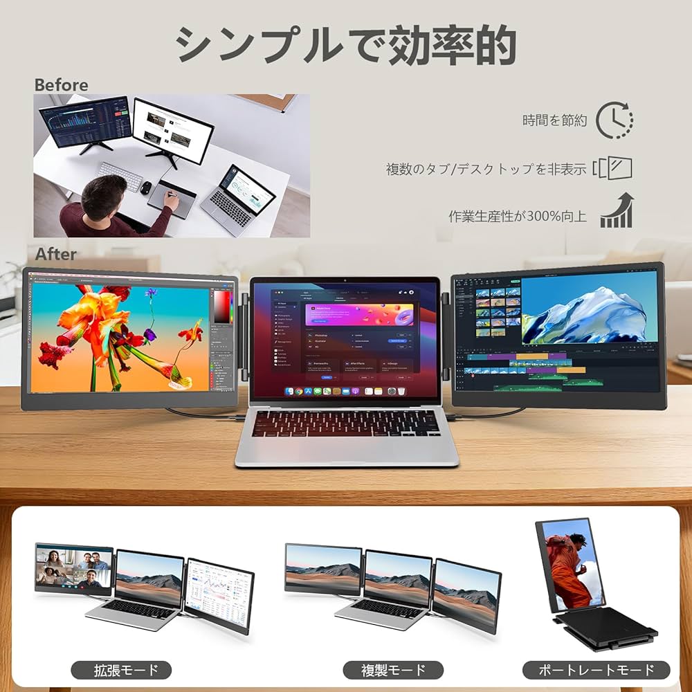 Amazon.co.jp: デュアルディスプレイ ダブルモニター トリプルモニター