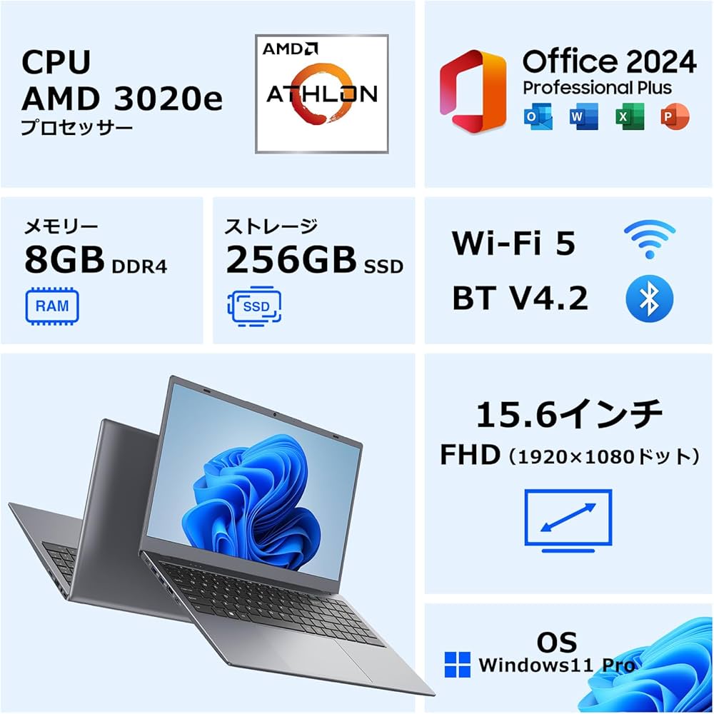 Amazon.co.jp: ZENAERO ノートパソコン office 2024搭載 15.6型 3020e