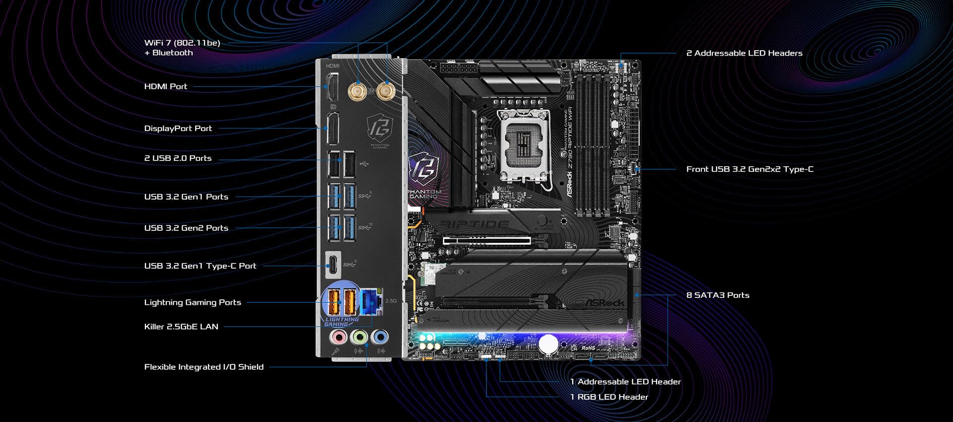 Amazon.com: ASRock Z790 Riptide WiFi LGA1700 ATX Motherboard
