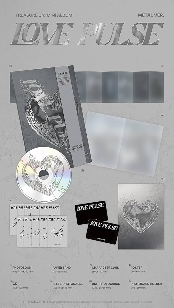 ⑤TREASURE LOVE PULSE ポストカード 5枚 TREASURE ポストカード