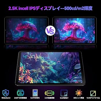 Amazon.co.jp: 6軸ジャイロ搭載 タブレット 8インチ Headwolf FPad6