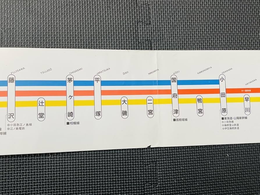 山手線 停車駅のご案内 鉄道 電車 廃品 2002年 当時物 現状品 山手線