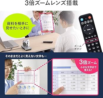Amazon.co.jp: サンワダイレクト WEB会議カメラ 3倍ズーム 210万画素