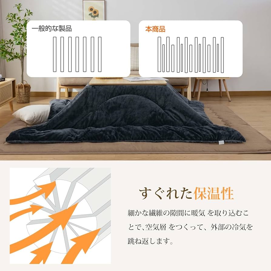 Amazon｜fuwawa こたつ敷布団 長方形 大判 冬用 こたつマット 190