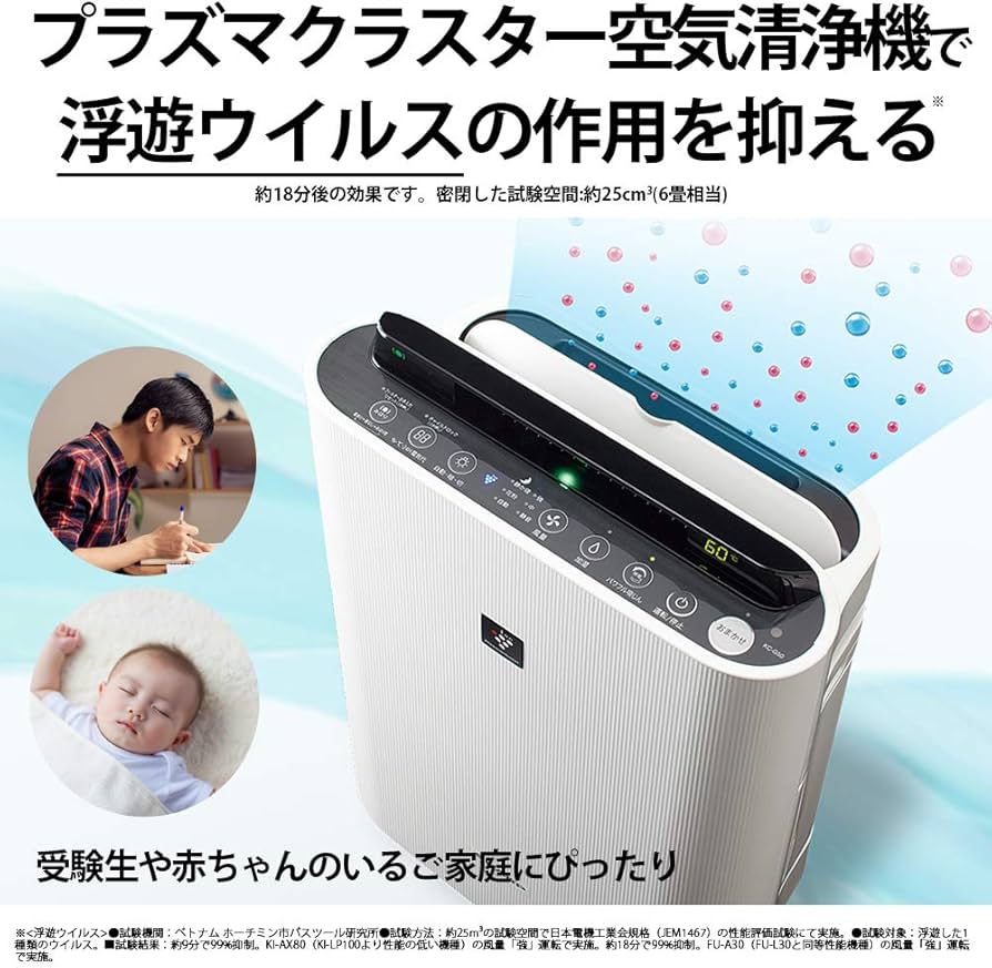 Amazon | シャープ 加湿 空気清浄機 プラズマクラスター 7000