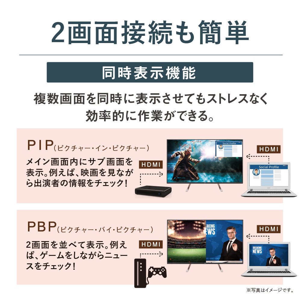 Amazon.co.jp: Acer モニターディスプレイ ET430Kbmiiqppx 43インチ