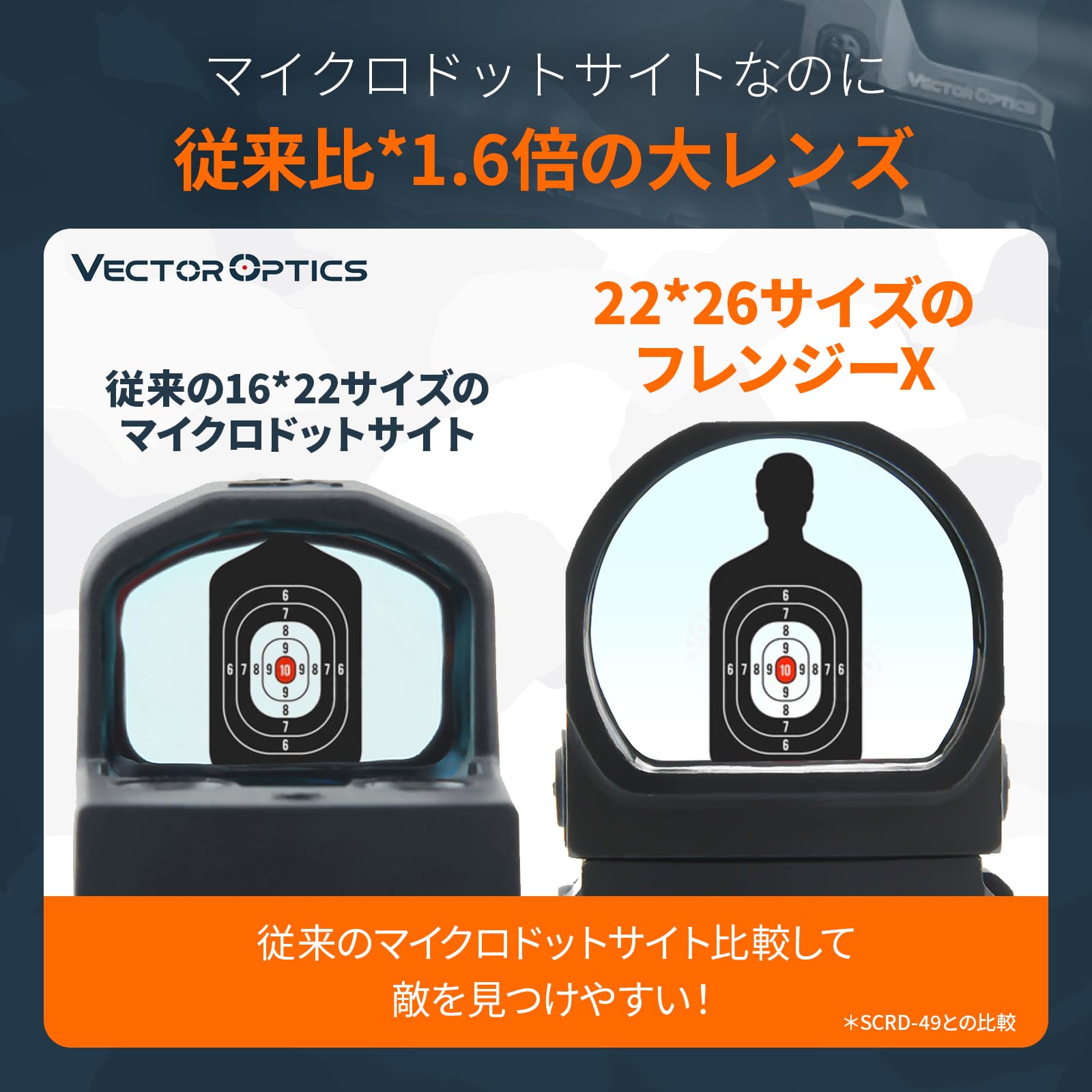 Amazon.co.jp: ベクターオプティクス ドットサイト Frenzy-X 1x22x26