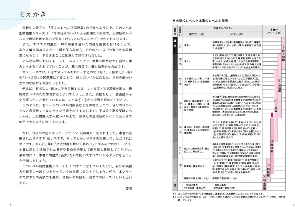 英文法レベル別問題集3 標準編【3訂版】 (東進ブックス レベル別問題集