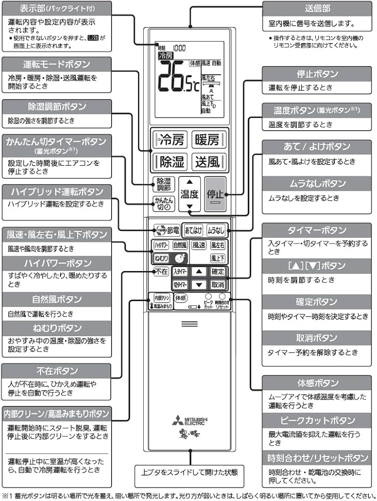 Amazon.co.jp: 三菱 ルームエアコン 霧ヶ峰用 リモコン ADS221(M21 EGC