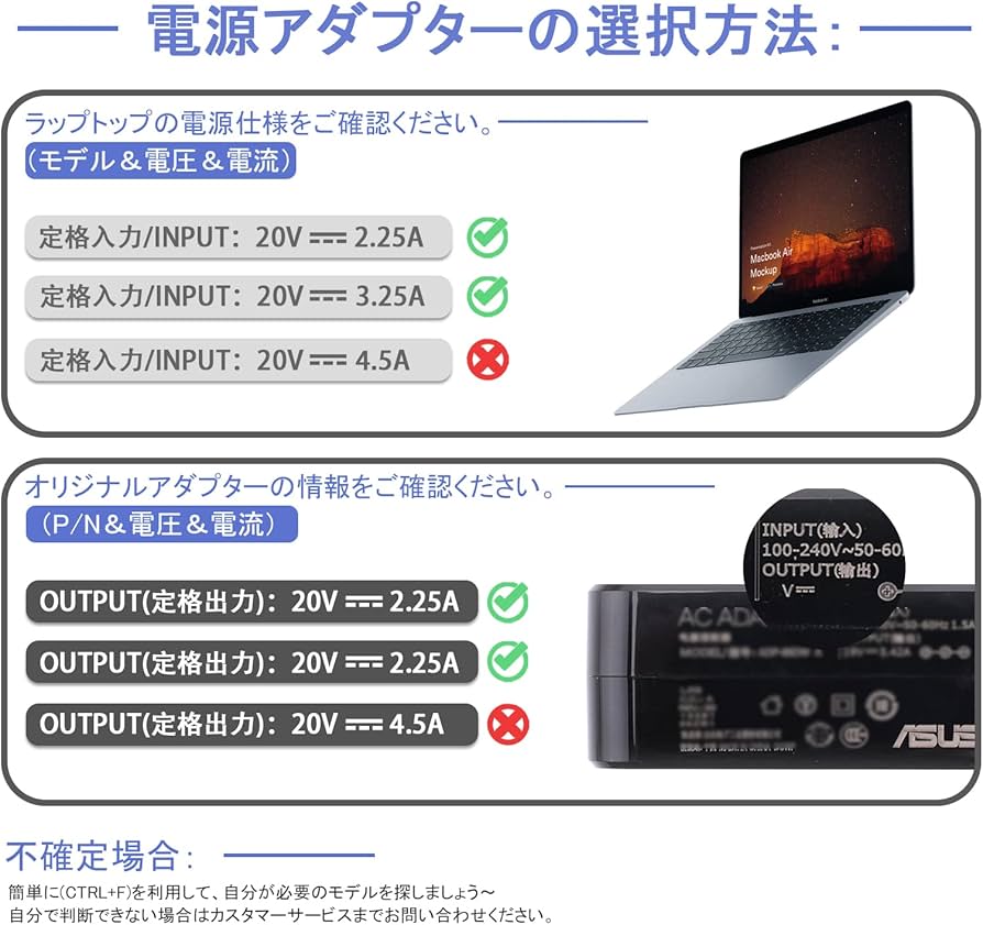 Amazon.co.jp: UNAWUDOH 65W 45W NEC LAVIE互換用ACアダプター 供給NEC