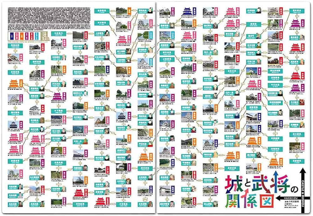 Amazon | 読むクリアファイル 城と武将の関係図 ダブルポケット G-03