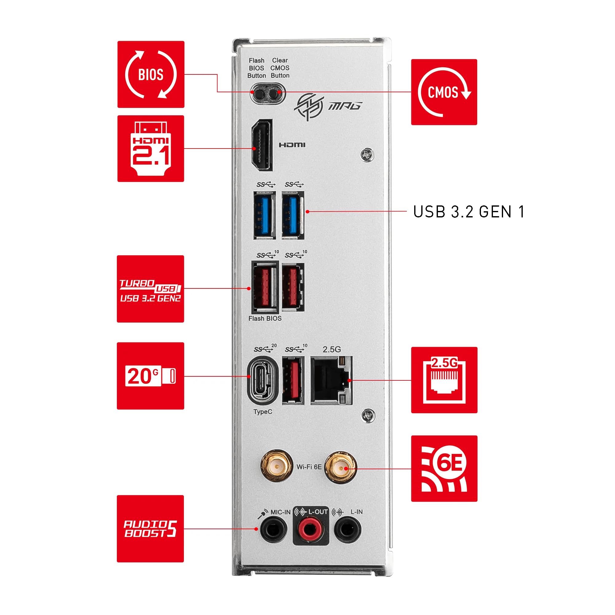 Amazon.com: MSI MPG B650I EDGE WIFI AMD AM5 M-ITX Motherboard, 2x