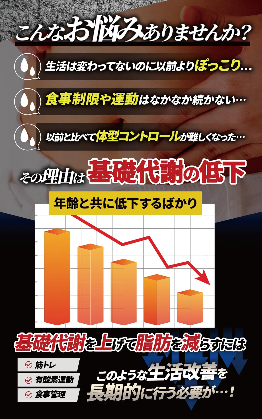 Amazon | モヤセル 30粒30日 BMI が高めの方の腹部の 脂肪 を減らす