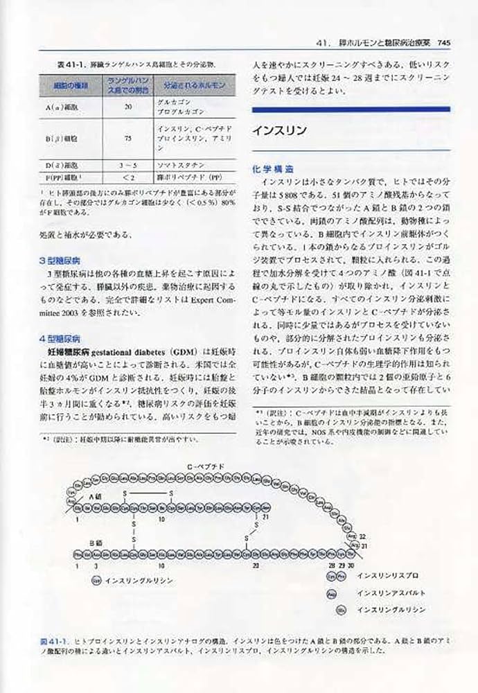カッツング薬理学 | Bertram G.Katzung, 柳澤 輝行, 飯野 正光, 丸山
