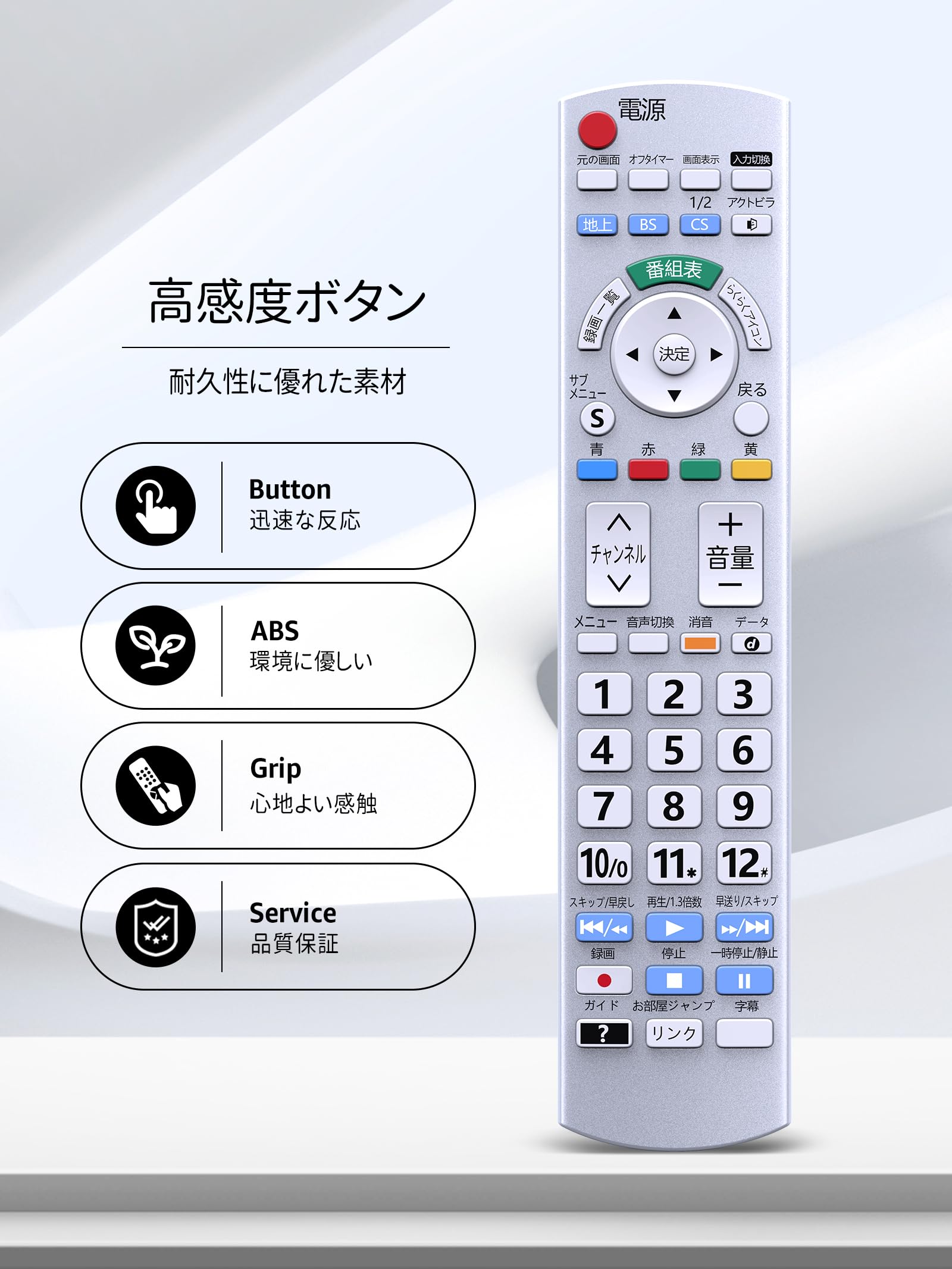 Amazon | パナソニック TV リモコン N2QAYB000836 交換用パナソニック