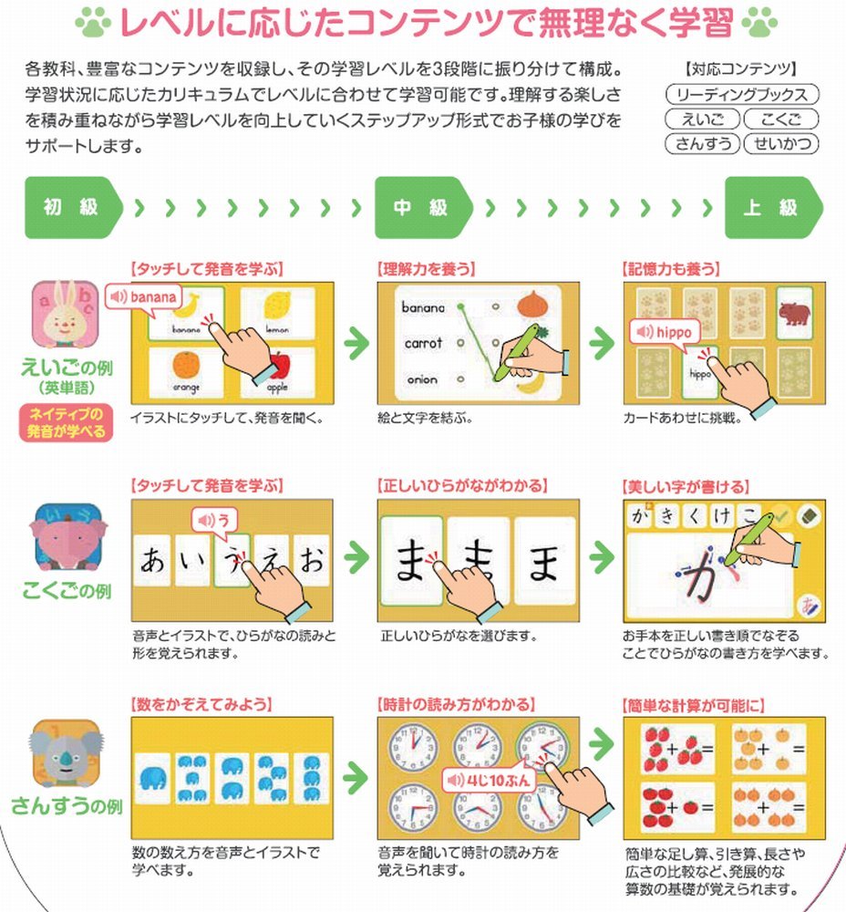 Amazon.co.jp: カシオ キッズワード KW-A1 デジタル知育ツール : おもちゃ