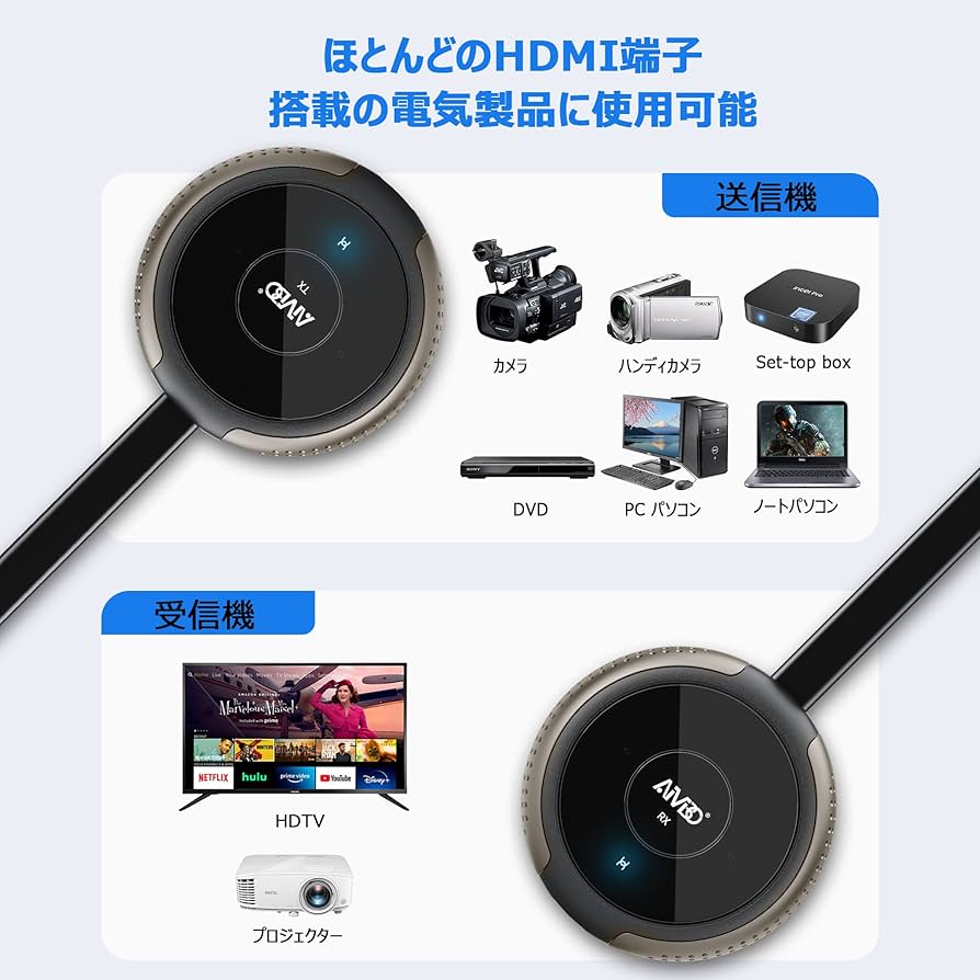 Amazon | TIMBOOTECH HDMI ワイヤレス 低遅延 無線 hdmi 送受信機 ｢技