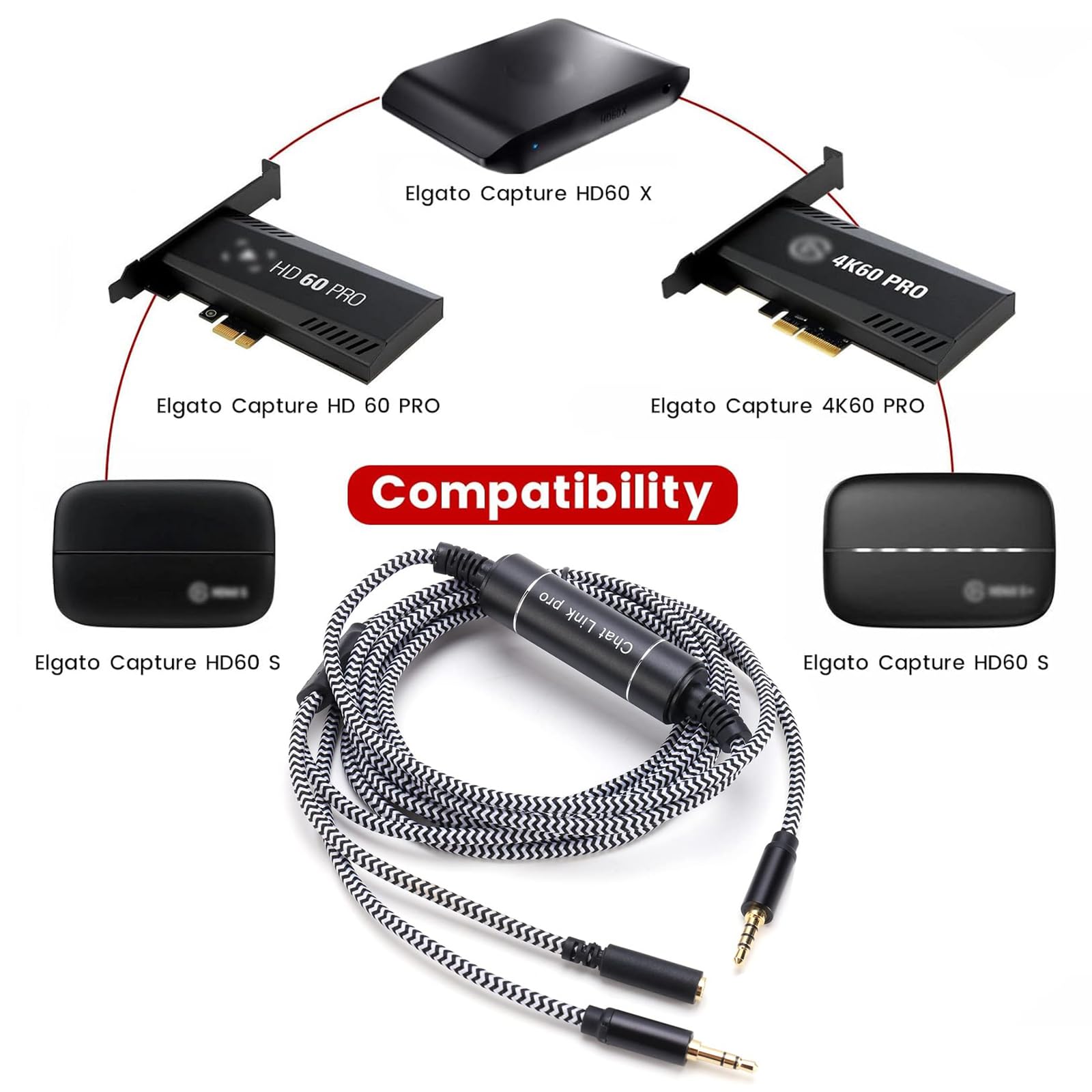 Amazon.com: Tobysome HD60 S+ Chat Link Pro Cable with in-Line