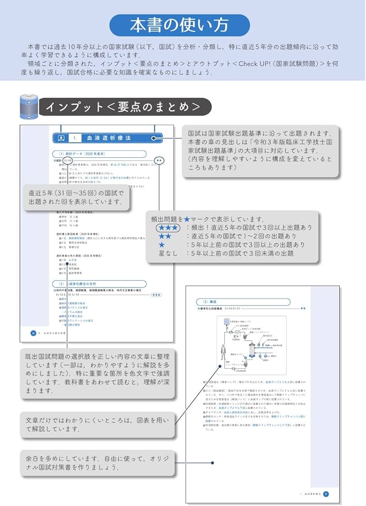 臨床工学技士国家試験 Check UP! 医学概論/臨床医学総論 2023 | 臨床