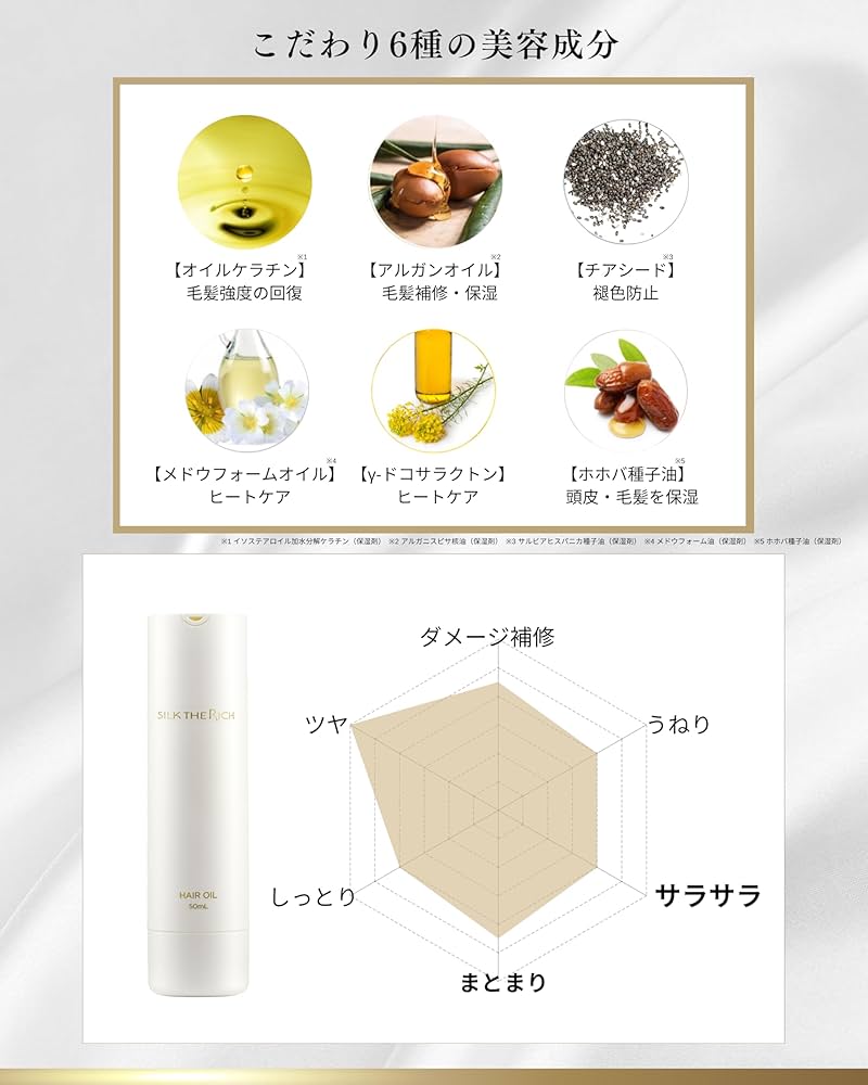 Amazon | 【 シルクザリッチ 白 】[ ヘアオイル ] 美容室専売品