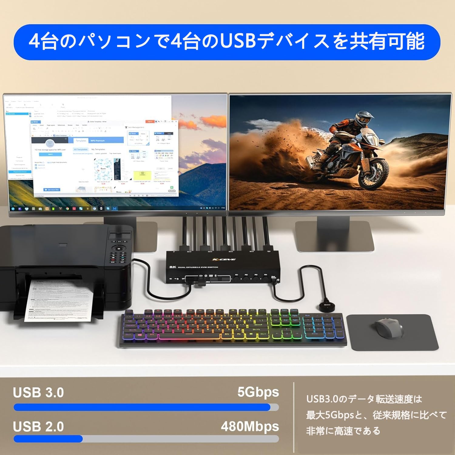 Amazon.co.jp: KCEVE 8K DP KVM切替器 4PC 2モニター、コピー/拡張