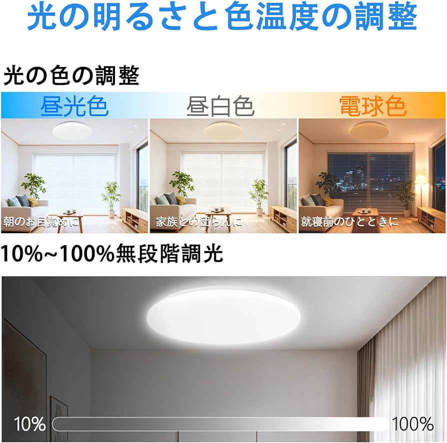 Amazon.co.jp : Yorzanis LED シーリングライト 6-8 畳 / 10 畳対応