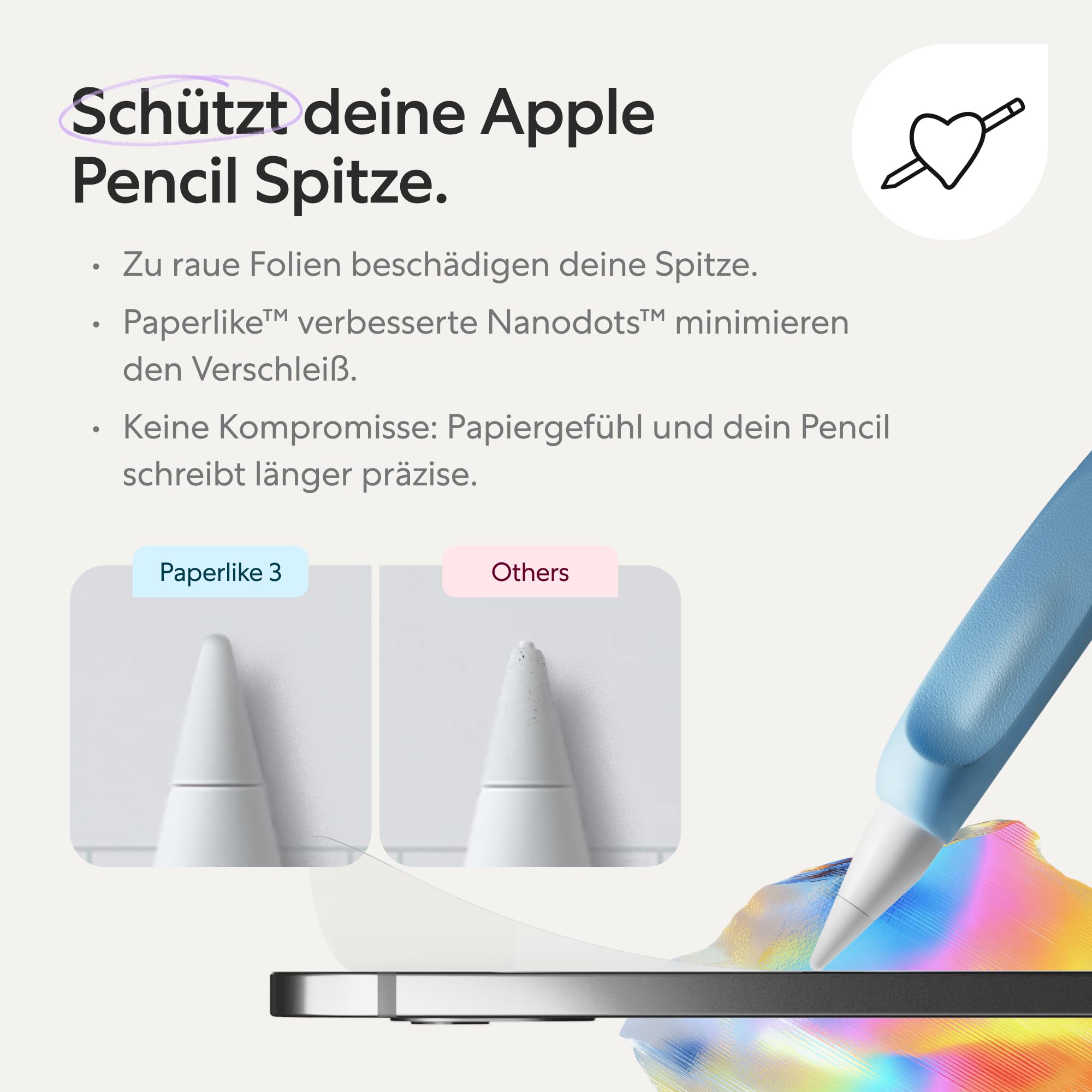 Amazon.co.jp: Paperlike 3 スクリーンプロテクター (2枚) iPad Pro 13