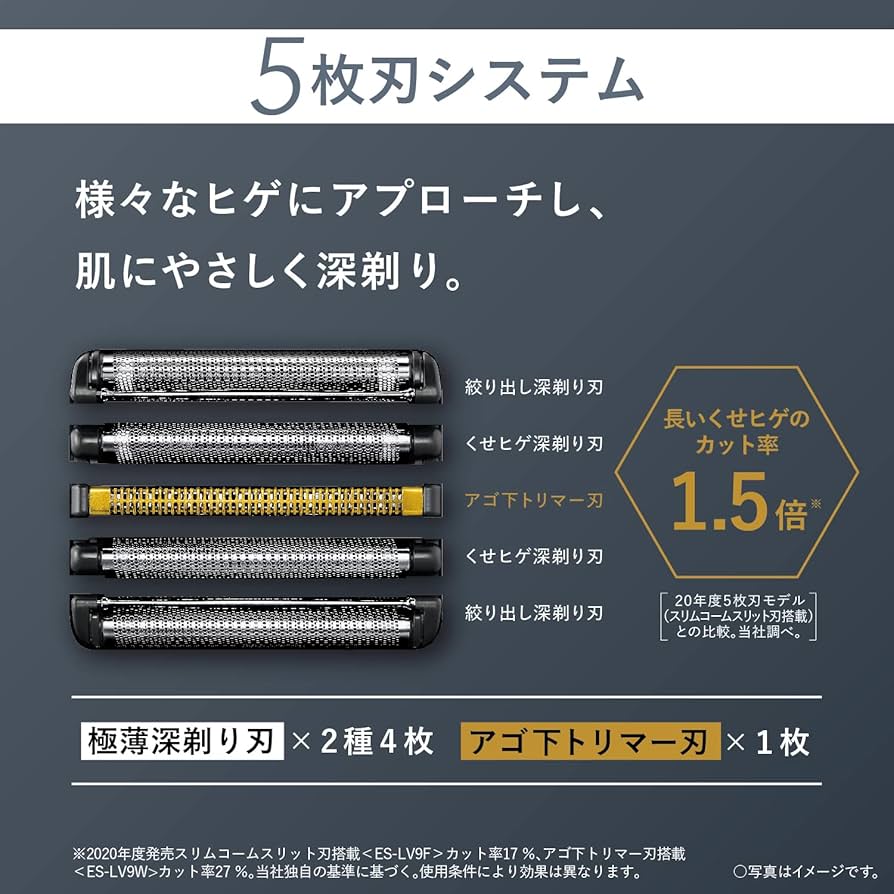 Amazon | パナソニック ラムダッシュPRO メンズシェーバー 5枚刃 全