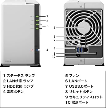 Amazon.co.jp: 【NAS HDDセット】Synology DS218j & Seagate HDD [2