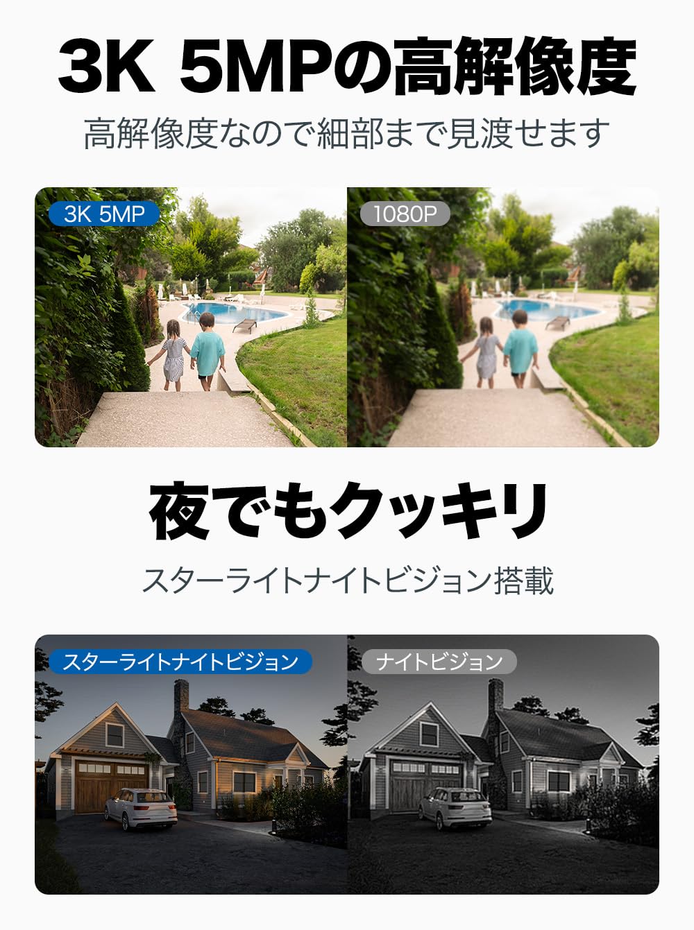 Amazon.co.jp: 【Amazon.co.jp限定】TP-Link tapo 屋外カメラ WiFi