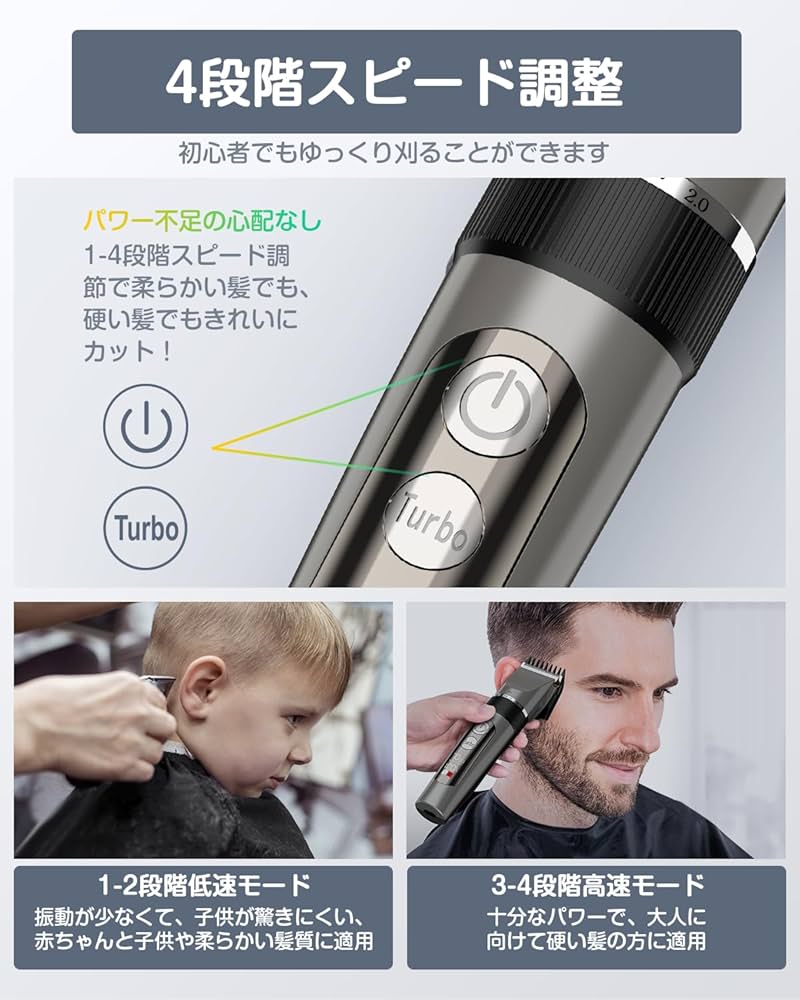 Amazon.co.jp: バリカン メンズ【2025革新モデル IPX7防水】3段階