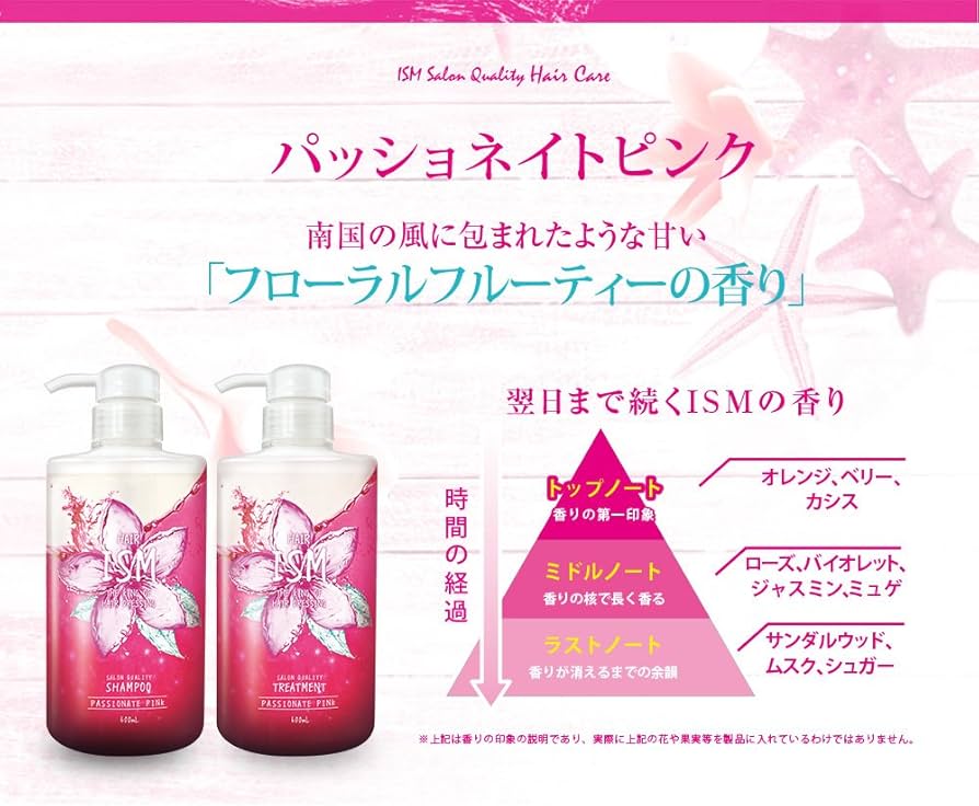 Amazon | ISM サロンクオリティーヘアケア シャンプー トリートメント