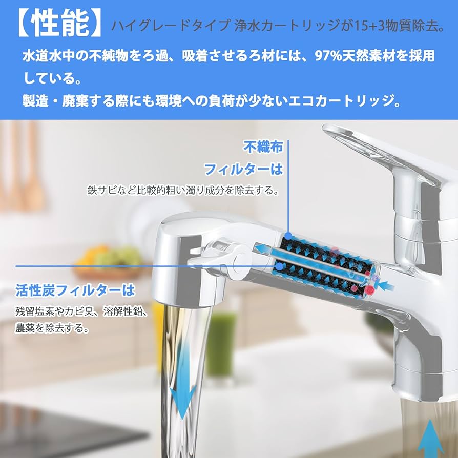 Amazon | JF-K22 カートリッジ JF-K22-C JF-K22-CF 交換用浄水器