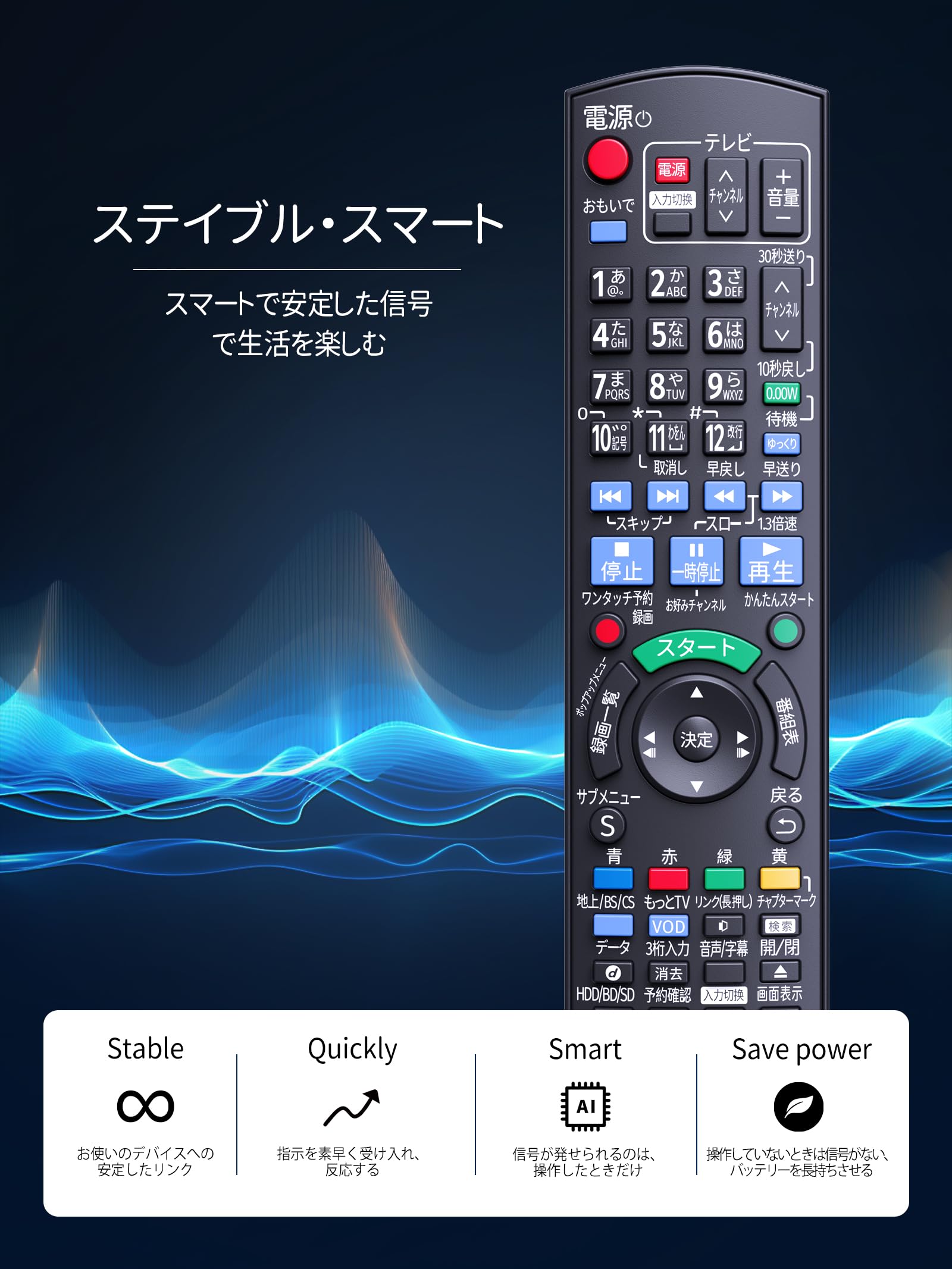 Amazon | ブルーレイプレーヤーリモコン N2QAYB000918 for Panasonic