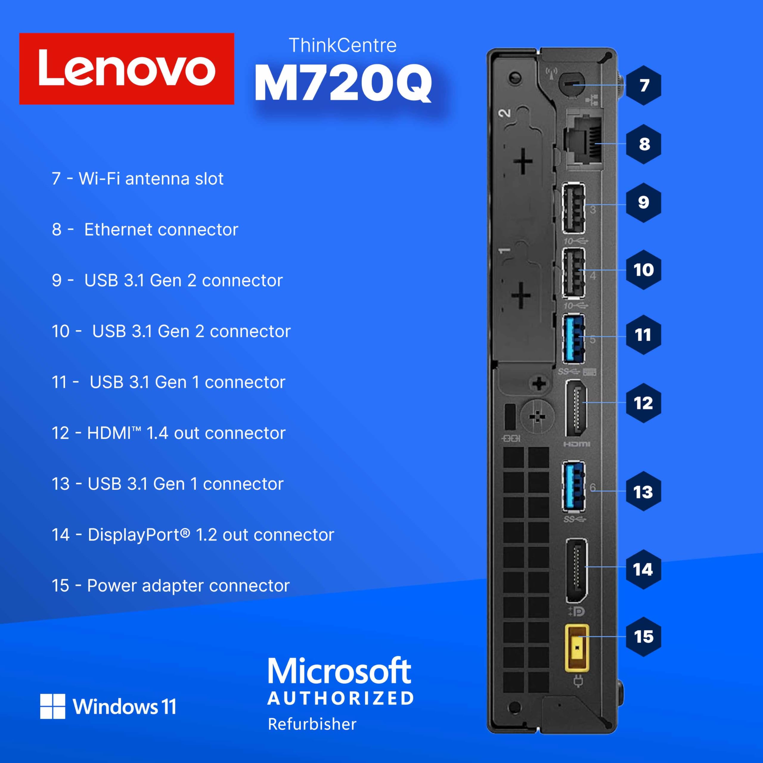 Amazon.com: Lenovo M720Q ThinkCentre Mini PC | Windows 11 Pro