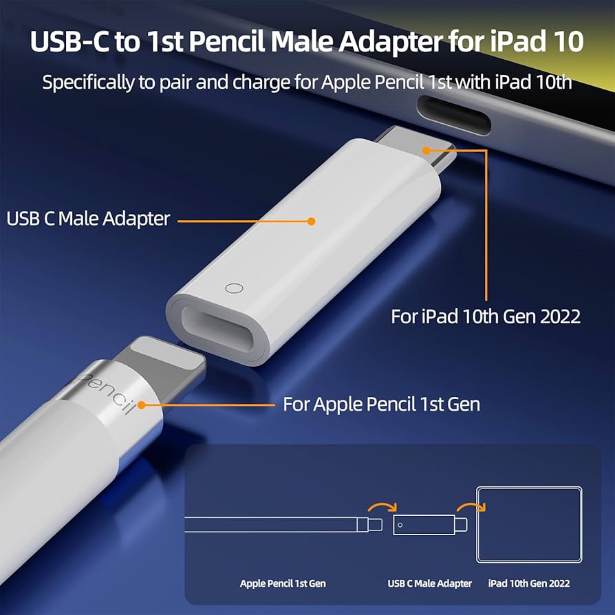 USB C to 1st Generation Pencil Male Adapter for iPad 10 11