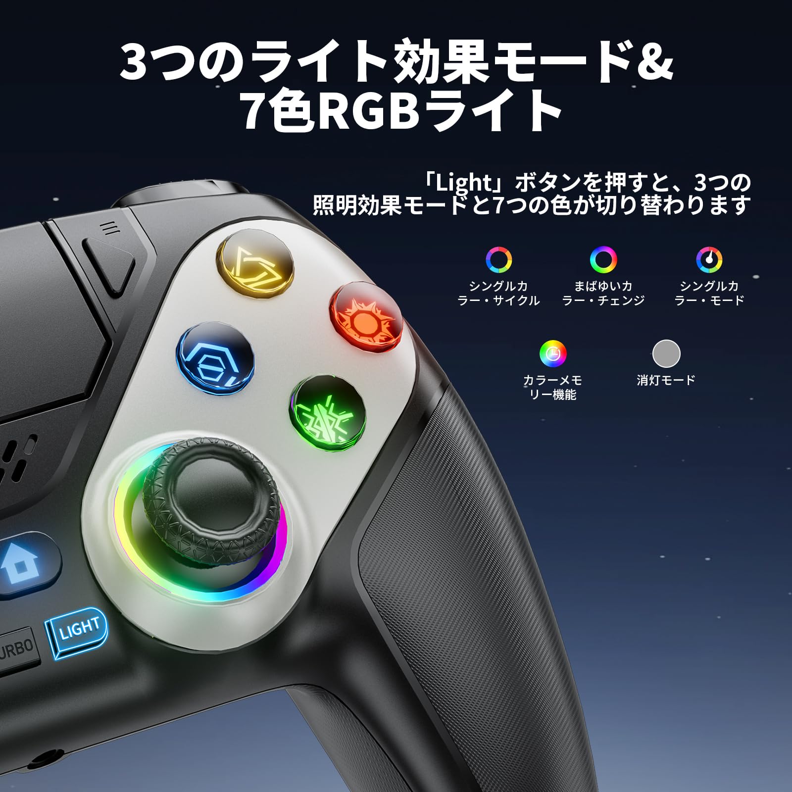 Amazon.co.jp: 【最高の贈り物】PS5コントローラー 互換 PC