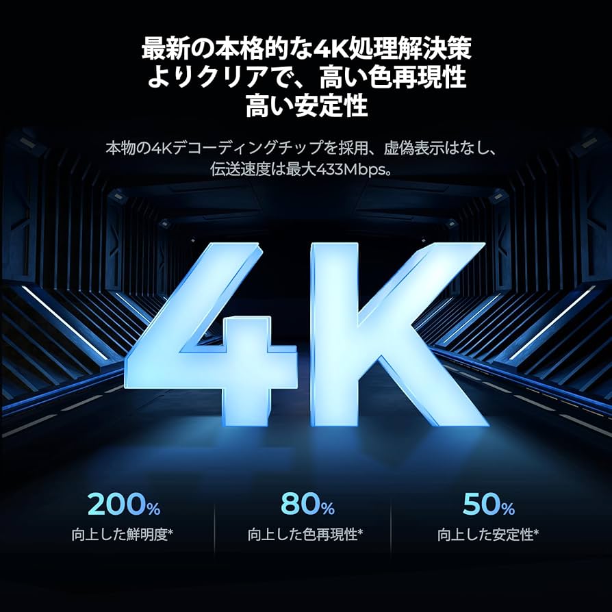 Amazon | ワイヤレスHDMI無線送受信機4K 30HZ-デュアル冷却シス、1/4