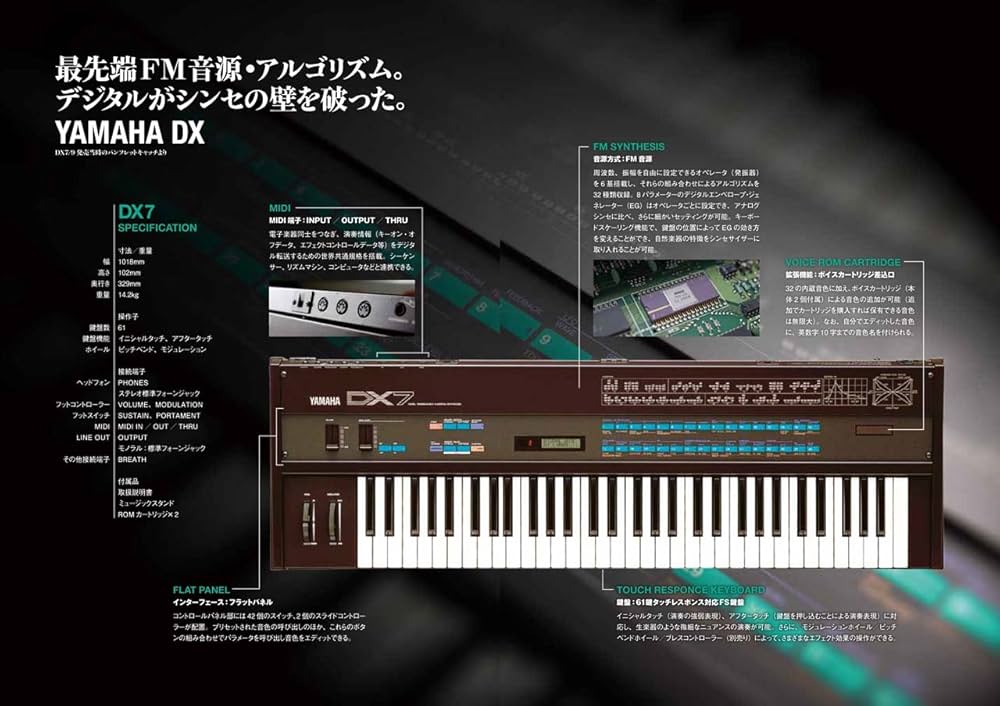 DX7 30th アニバーサリーブック (ヤマハムックシリーズ) | 上笹 敏人