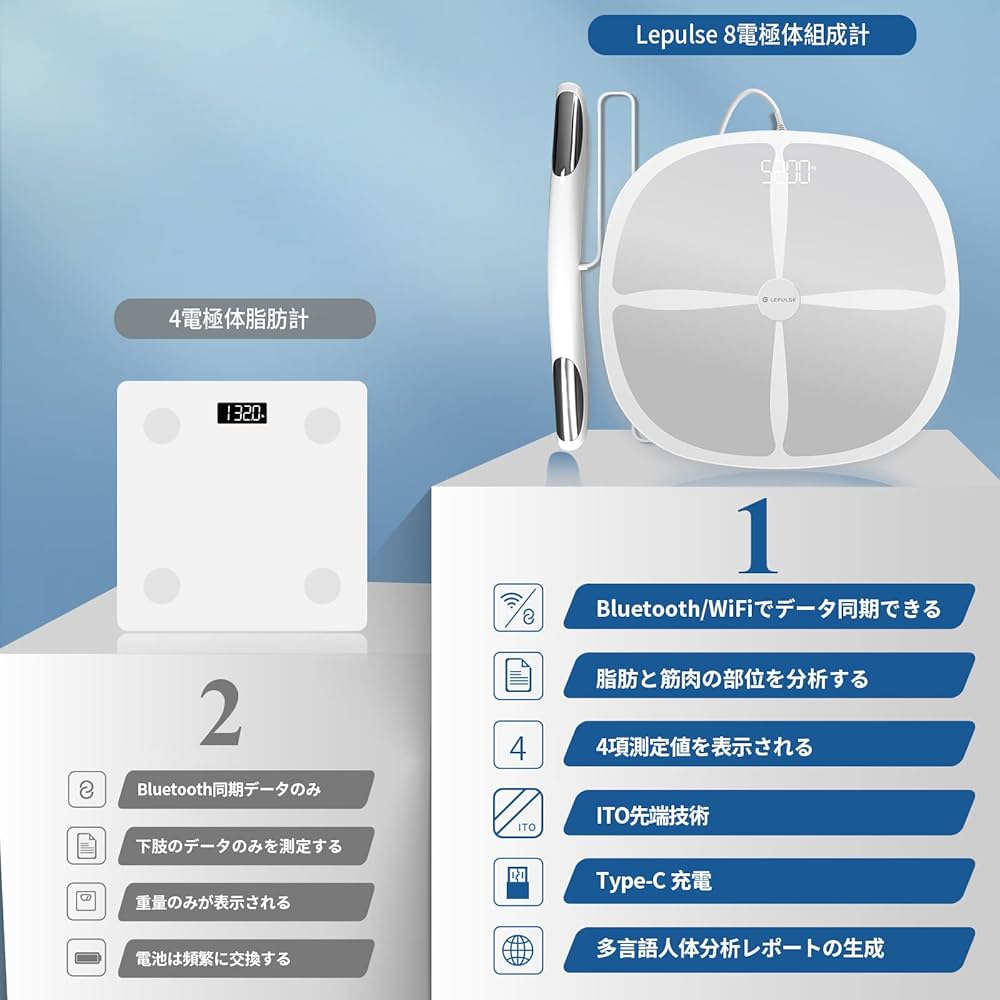Amazon.co.jp: Lepulse 高精度 体重体組成計 体重計 スマホ連動 wifi