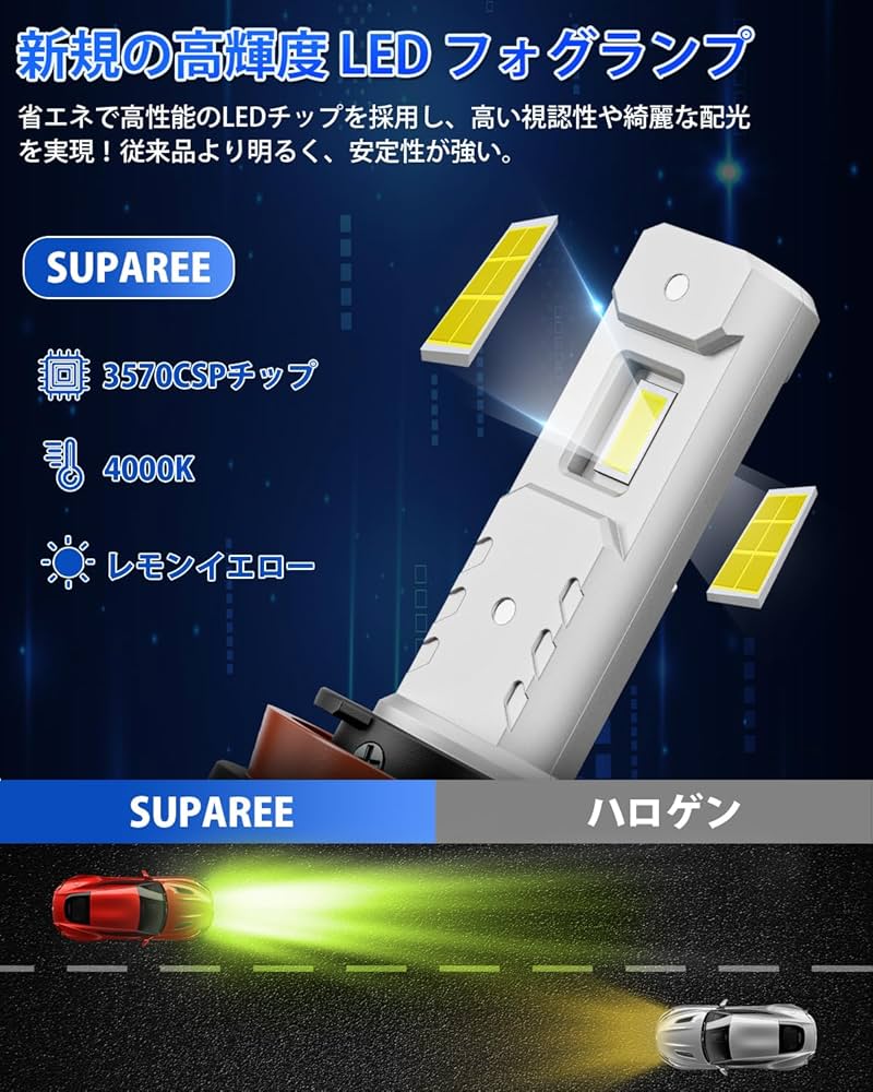 Amazon | 「新規爆光 フォグ led」SUPAREE h11 led フォグランプ 車検