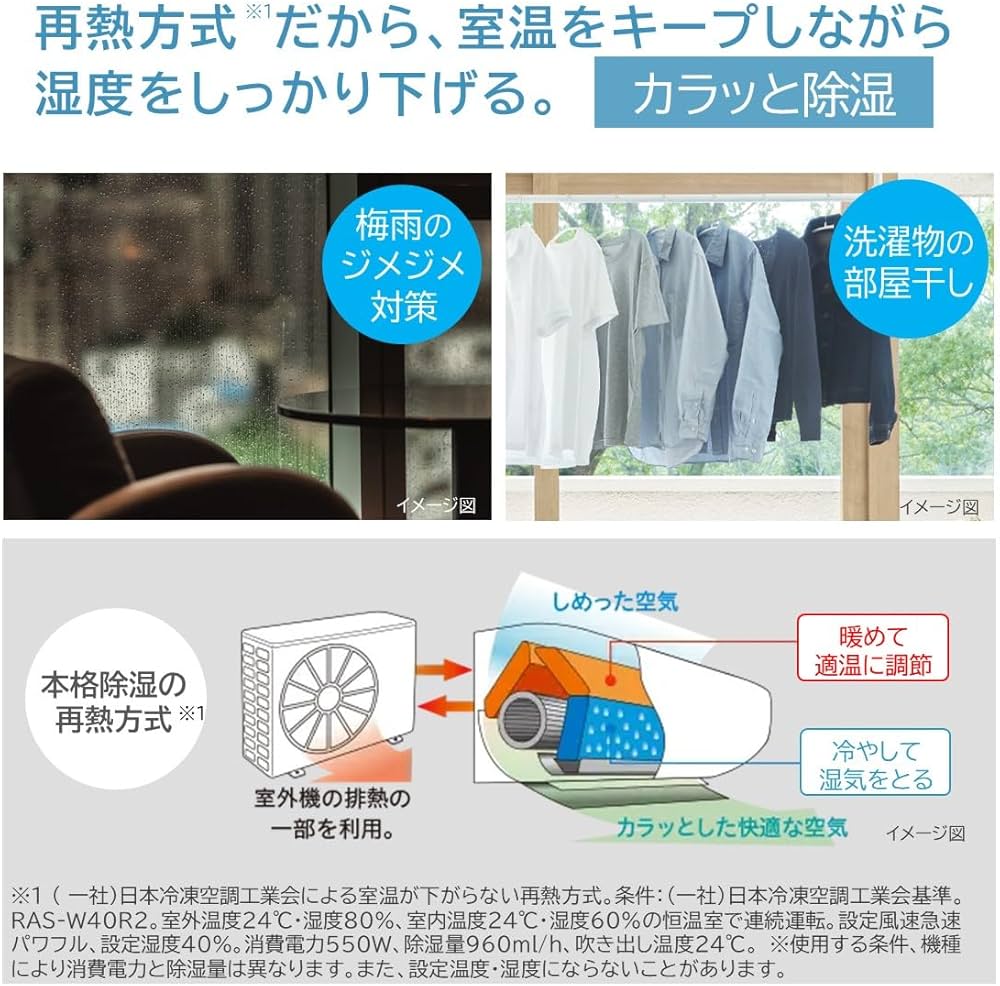 Amazon | 日立 清潔 エアコン 6畳 2.2kW RAS-W22R(W)/SET 白くまくん