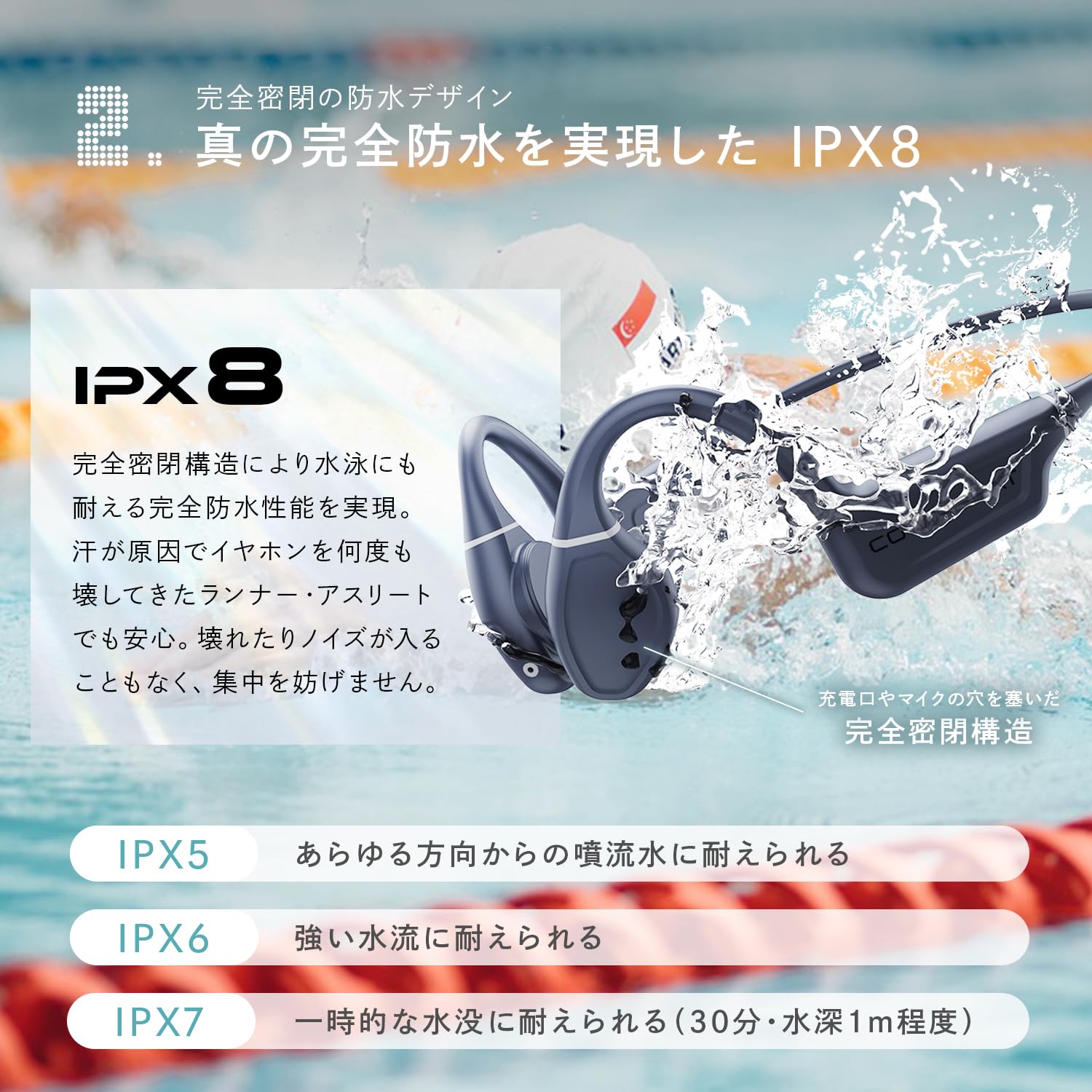 Amazon.co.jp: 【ノーマルサイズ】COMPBEAT ATHLETE 骨伝導イヤホン