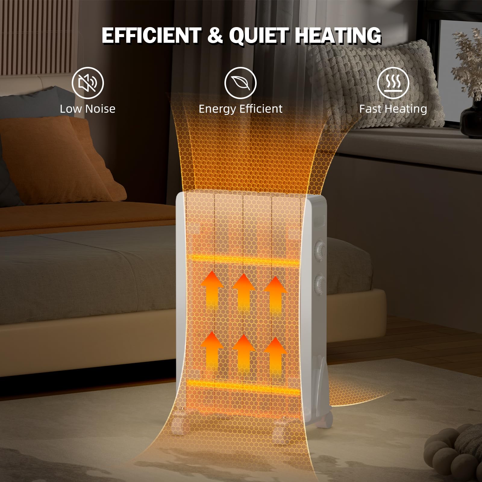 Amazon.com: Space 750W Panel Wall Heater for Indoor Use 800W